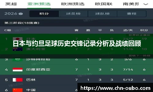 欧博abg平台