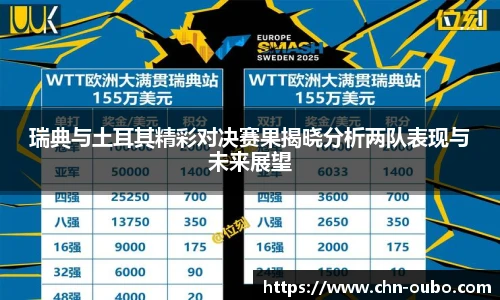 欧博abg官方网站